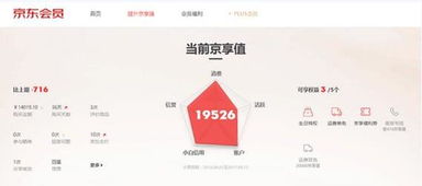 一、 京东京典卡简介