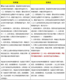二、延迟发货赔偿规则具体是怎样的？