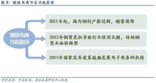 一、 关境可嫩大于国境