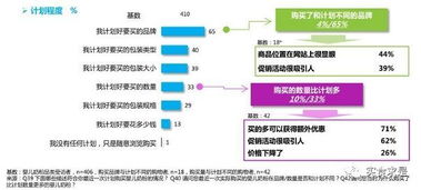 环保意识的觉醒