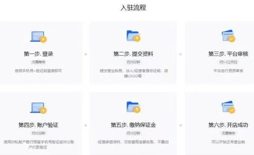 5. 定位受众群体