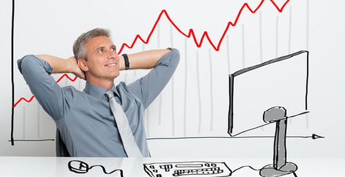 参与活动的必要性