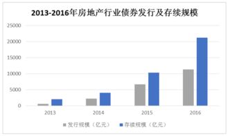 一、 法国尾程派送市场概况