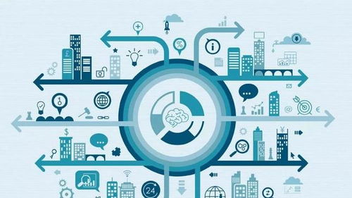 一、 LTL的基本概念