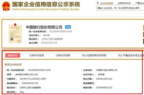 一、 官方注册机构查询