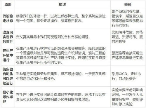 八、客户签收与回单管理