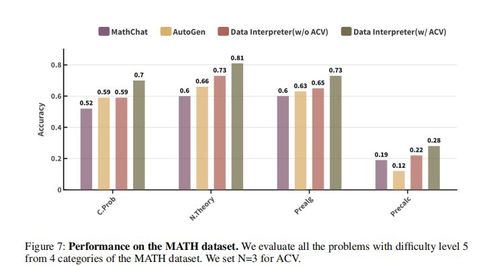 3. 选择合适的促销手段