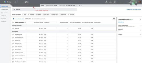 后台关键词的优化