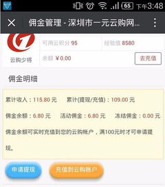 五、 发起提现申请