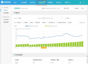 1. 价格策略的精准定位