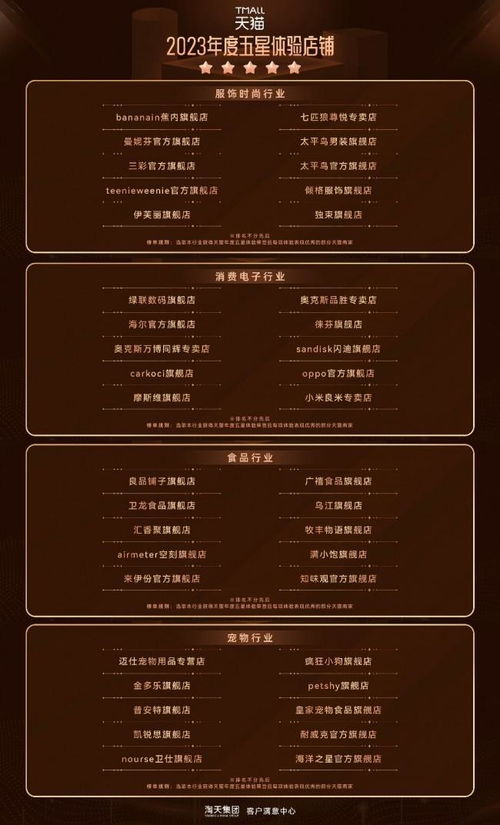 （三）运费险要求