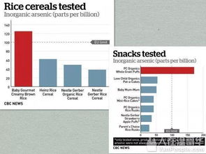 二、 美国卡派长度限制的具体规定
