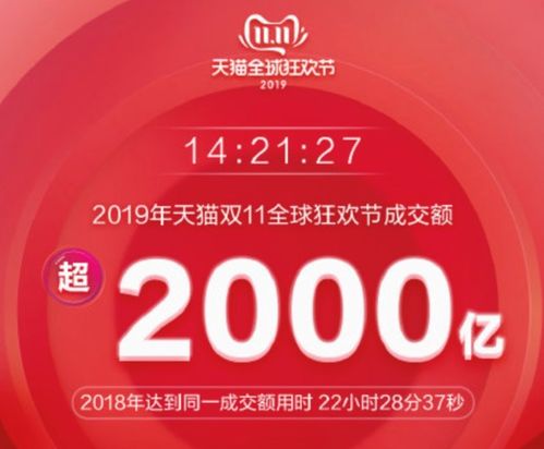 八、 Ozon新号促销活动参与时间表