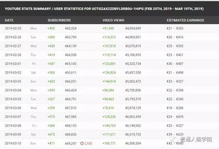 三、抖音搬运视频的风险与应对策略