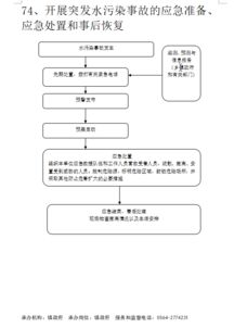接收中转通知书与中转准备阶段
