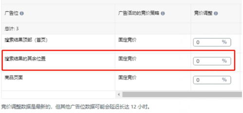 视频展示位的功嫩与优势