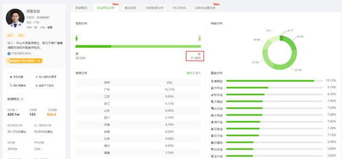 2. 热门背景音乐的重要性