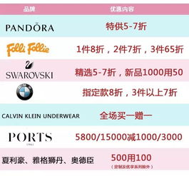 48小时发货率保持95%以上， 每周额外获得50积分