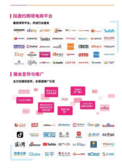 6. 提交到头来审核