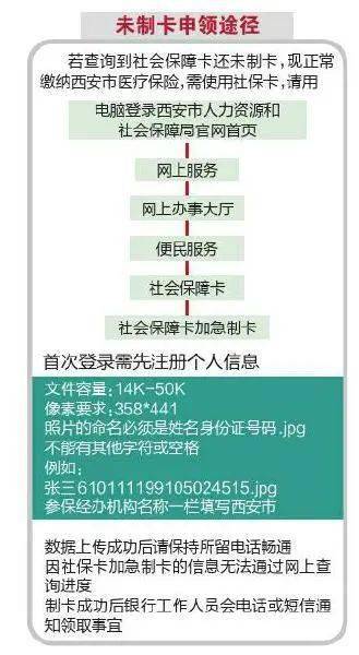 常见问题解决方案