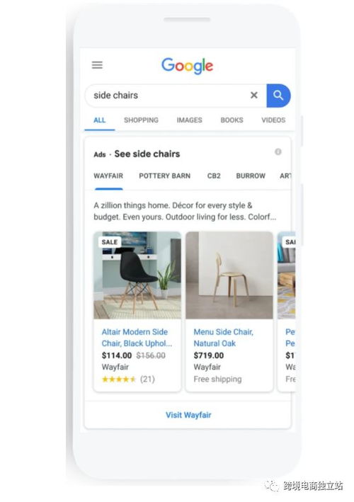 一、 跨境商务沟通中的文本翻译