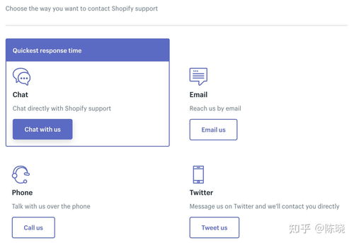 Shopify的客服服务与时区设置