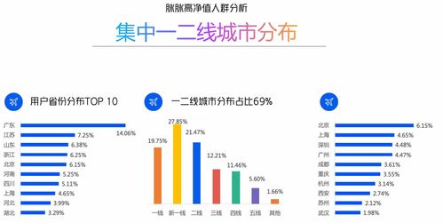 极速推文对转化率的影响：深入分析与反思