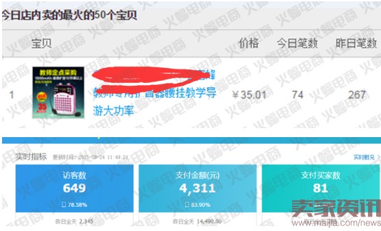 一、 市场调研与分析