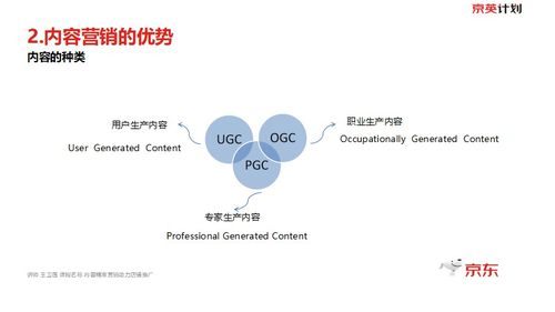 6. 网络营销与鱼塘策略