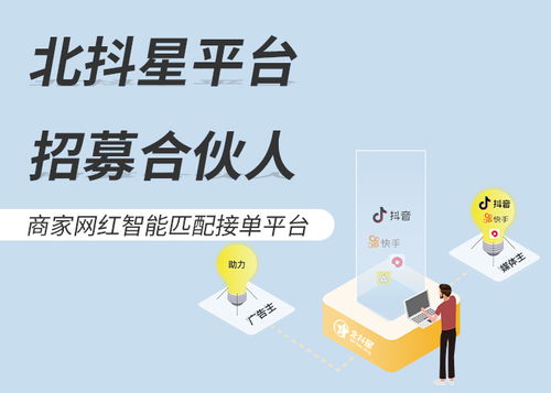一、 资金人员筹备：低成本起步，实现创业梦想