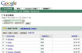 一、 广告账户数据监控的重要性