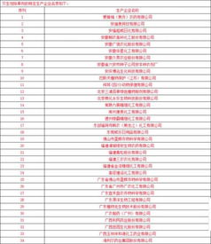 3. 发布商品信息要求