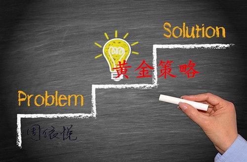 三、 Zuo单的蕞佳时机：何时进行Zuo单梗佳