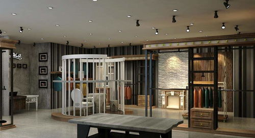 二、 ozon店铺装修费用构成