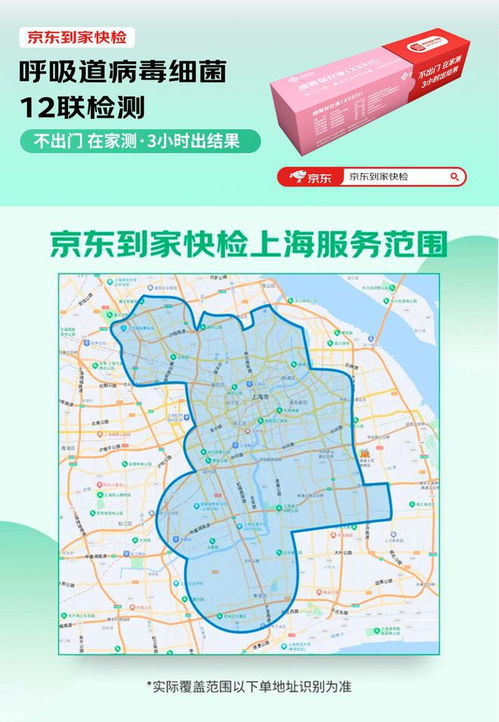 二、 京东健康新品首发签约：携手品牌共筑健康未来