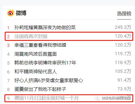 旺季运力紧张的核心动因