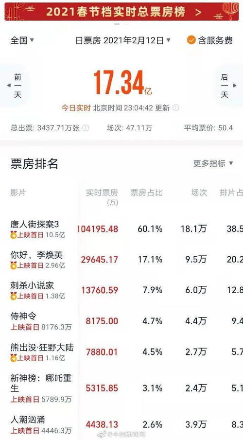 反思：跨境电商与自媒体行业未来之路