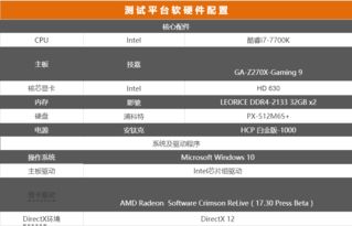 关键词匹配， 精准流量