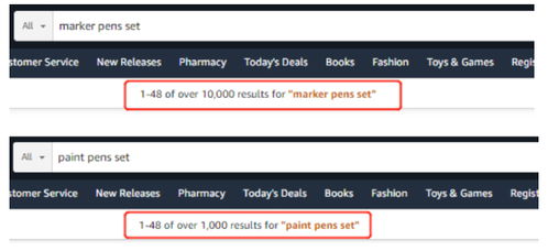 关键词优化：添加适当关键词，提高产品在搜索后来啊中的排名。