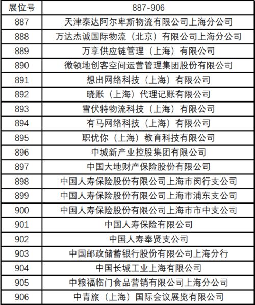 四、 价保要求与未来趋势