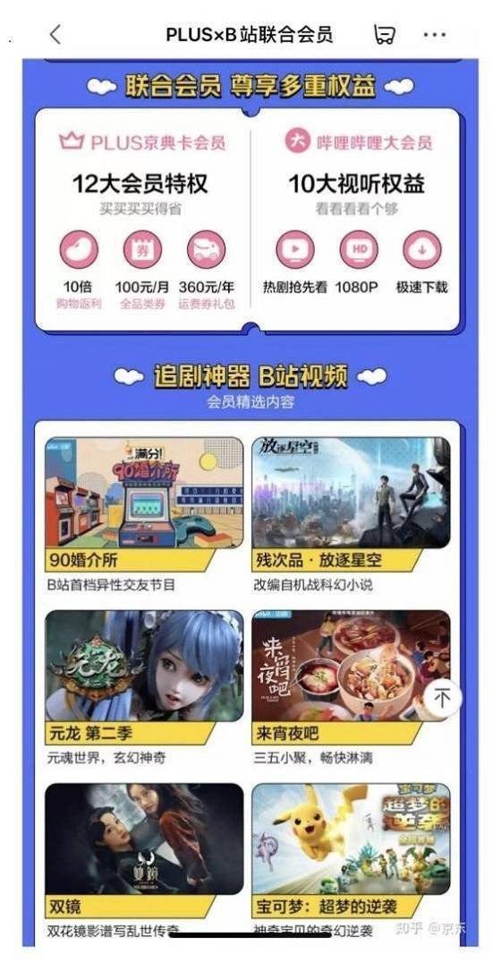 会员取消及权益问题解答