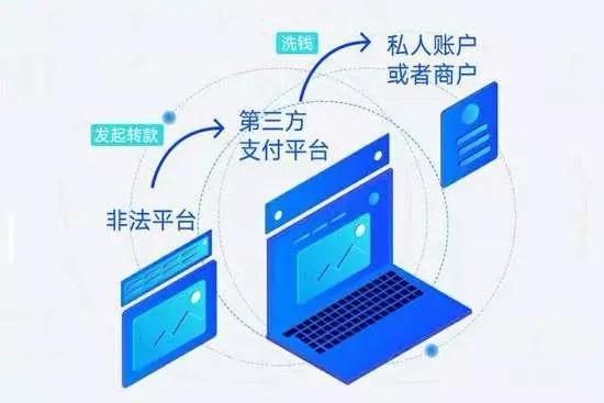 Adyen：响应欧罗巴联盟即时支付新规的领先支付平台