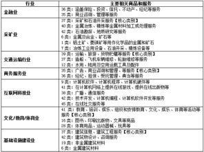 遵守平台规则的重要性