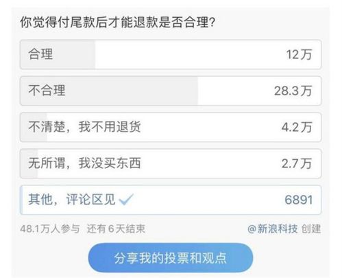 一、双十一付完尾款退货定金退吗？