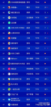 四、 GMV突破10万欧元/月后的成本结构变化