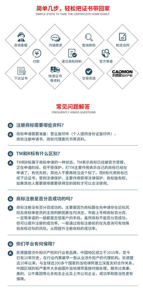 其他隐性成本：注册美国公司的流程与要求