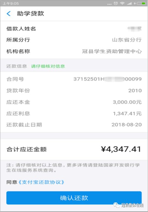 一、 支付宝信用贷概述