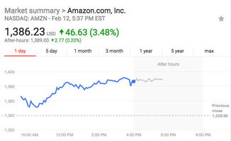 亚马逊北美零售部门裁员计划的影响与反思