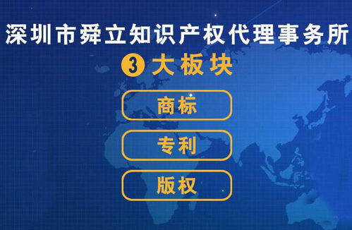 3. 准备好相关文件