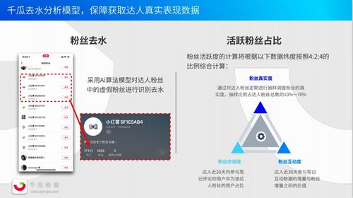 方法二：使用第三方工具